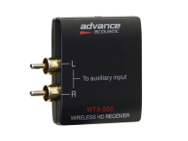 Advance Acoustic WTX-500 vezeték nélküli HD vevő